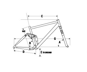 Dibujo t�cnico del cuadro de una bicicleta.