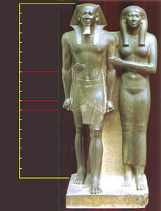 Micerinos y su esposa. Fine Arts Museum, Boston