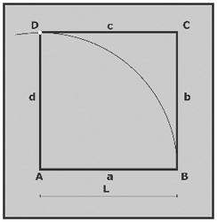 Trazado del cuadrado.