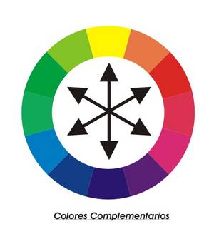 C&iacute;rculo Crom&aacute;tico.